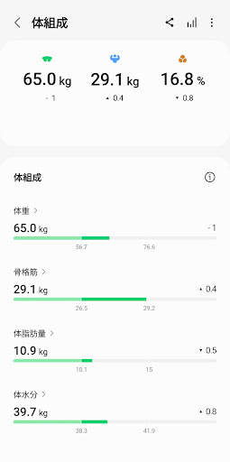 Samsung Health screenshot 4