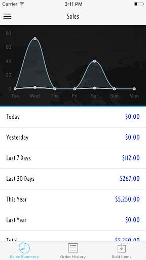 WP Download Manager screenshot 3