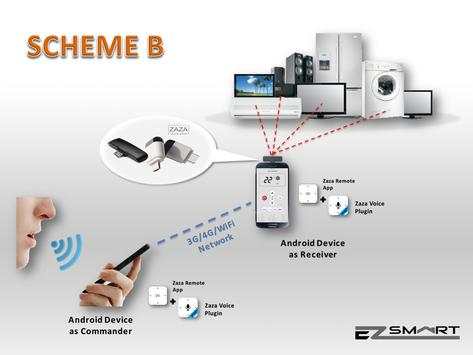 Zaza (Remote) Voice Plugin Lite 3 تصوير الشاشة