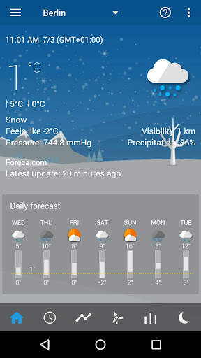 Weather forecast theme pack 1 (TCW) screenshot 4