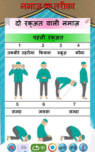 नमाज़ का तरीक़ा -हिंदी में नमाज़ screenshot 4