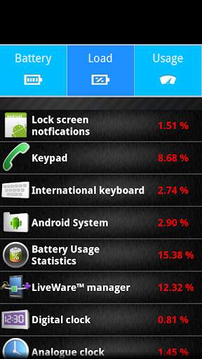 Battery Usage Statistics(Lite) screenshot 2