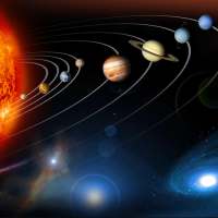 2D / 3D Solar System