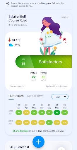 Airveda - Air Quality screenshot 8