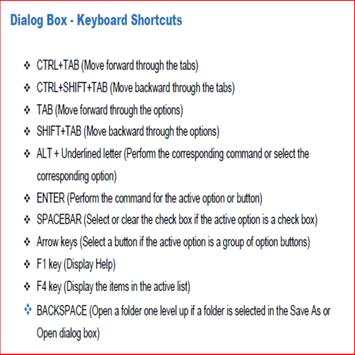Keyboard Shortcuts 3 تصوير الشاشة