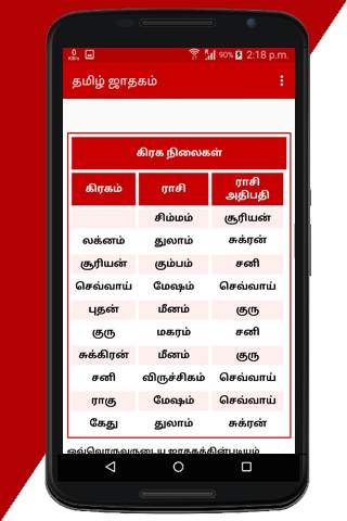 Tamil Jathagam - Tamil Horoscope screenshot 5