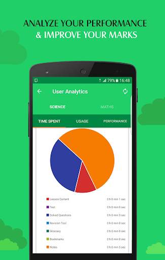 CBSE 9th Class - Maths & Science Education App 8 تصوير الشاشة