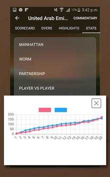 Live Cricket - Live Score screenshot 5