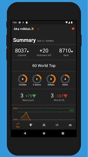 Lddr - Stats de Royale Clash screenshot 1
