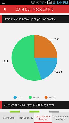 Bulls Eye Test Prep App скриншот 5