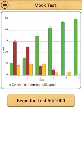 Grammar : Change of Voice Lite screenshot 8