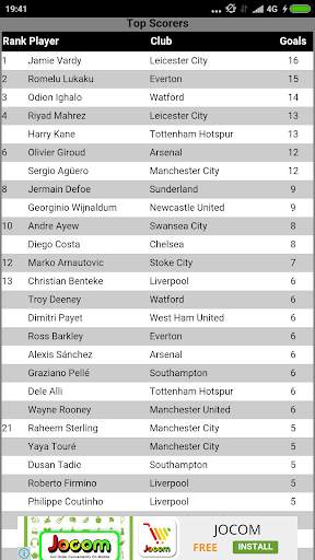 England Football Lite screenshot 6