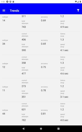 Pinyin King: Chinese Tones Practice screenshot 16