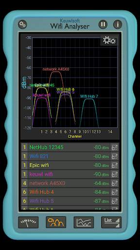 Wifi Analyser screenshot 2