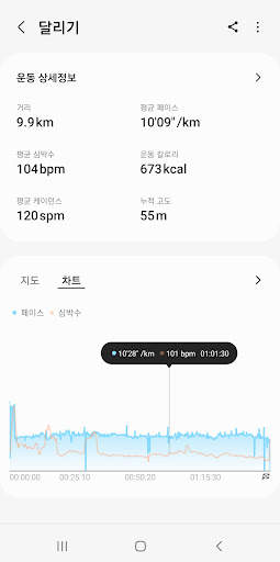Samsung Health(삼성 헬스) screenshot 3