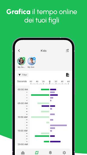 When: WA Family Online Tracker screenshot 4