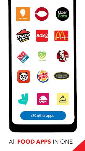 All in One Food Delivery App | screenshot 1