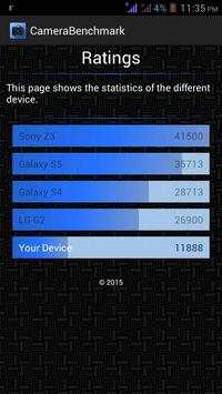 Camera BenchMark screenshot 3