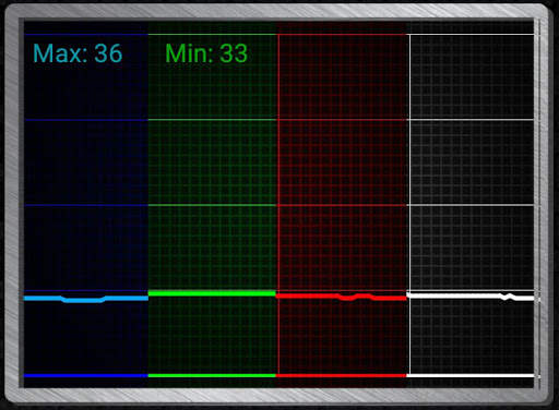 Ultimate EMF Detector Special Edition screenshot 2