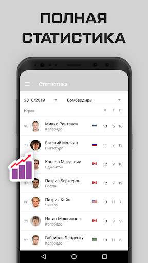 НХЛ - новости, результаты 2022 screenshot 4