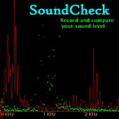 Sound Check icon