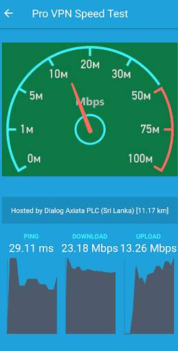 Pro VPN 2019 screenshot 7