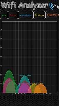 WiFi Analyzer screenshot 1