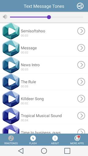 Text Message Tones - Best New Ringtones screenshot 1