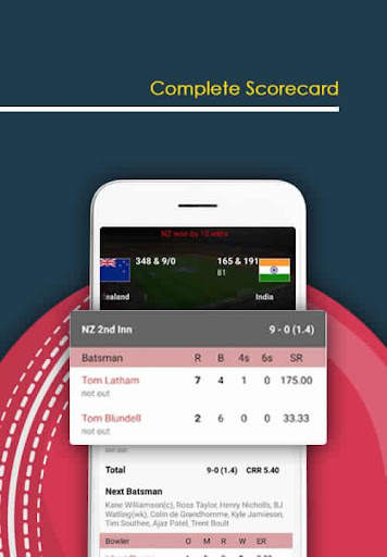Dream guru 11 : Tips for Cricket 11 screenshot 3