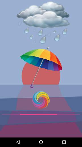 Current Pakistan Weather скриншот 1