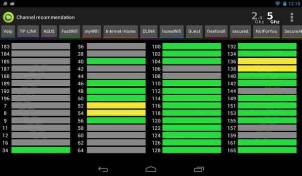Wifi Analyzer (no LOCATION) screenshot 17