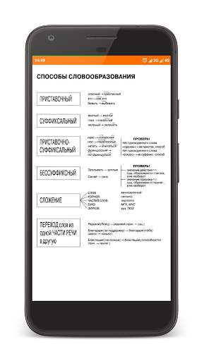 Помощник по русскому Русский язык - просто скриншот 4