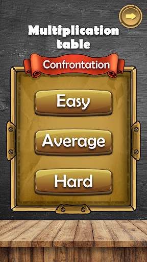 The Multiplication Table screenshot 6
