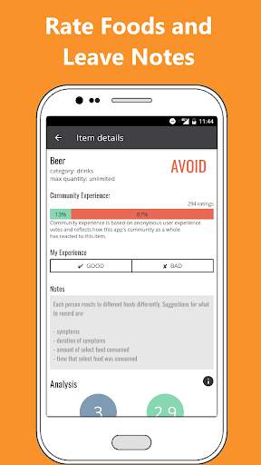 Acid Reflux Diet Helper screenshot 3