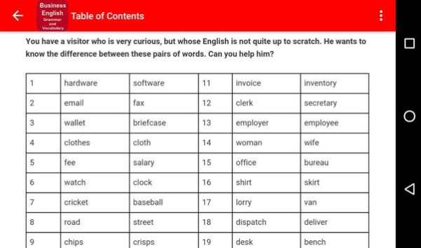 Business English G & V...Trial 13 تصوير الشاشة