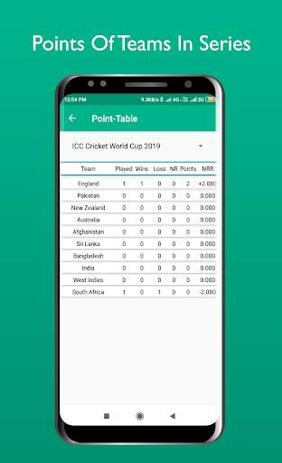 Live Cricket Buzz screenshot 5