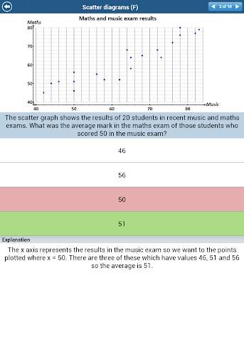 GCSE Maths Stats Revision Lite screenshot 24