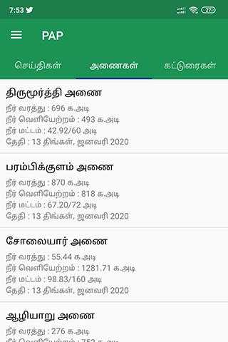 PAP - Parambikulam Aliyar Project Dams screenshot 5