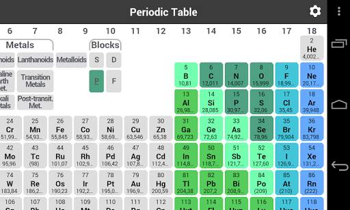 Periodic Table screenshot 6