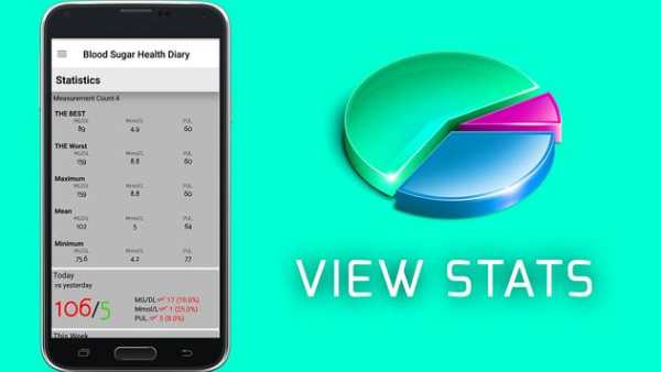 Blood Sugar Check Diary:Diabetes Log screenshot 6