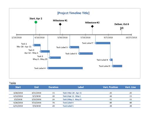 Editable Timeline Templates screenshot 24