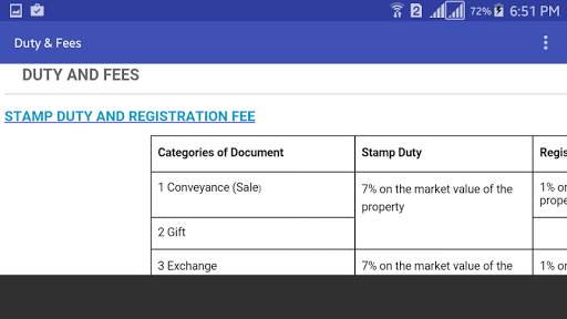 Tamilnadu Patta-Chitta screenshot 8