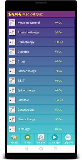 Medical Quiz screenshot 1
