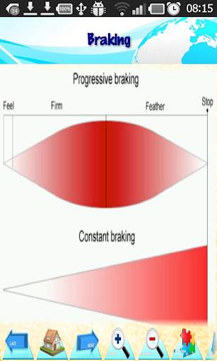 Practical Driving Lessons PRO screenshot 5