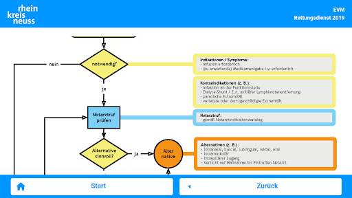 EVM App screenshot 4