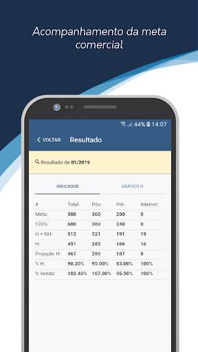 SIGS App screenshot 3