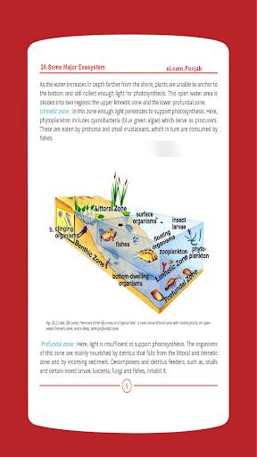 Biology 12 Punjab Textbook (Offline) screenshot 5