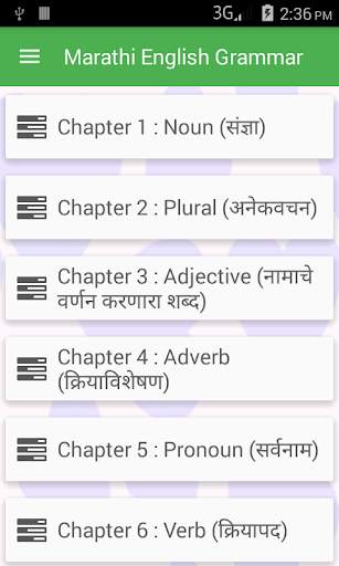 Marathi English Grammar screenshot 1