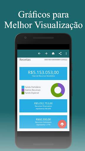 Resultado Eleições 2018 - Candidatos 2° turno 2018 screenshot 7