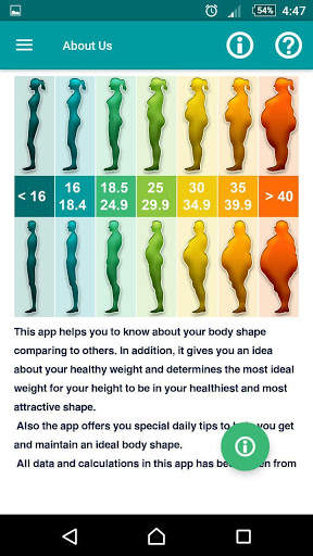 Ideal Weight Calculator screenshot 7